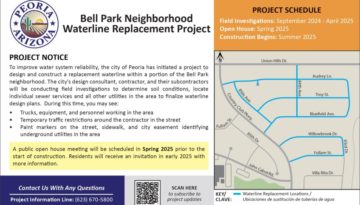 Bell Park Initial Project Notice