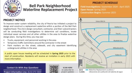 Bell Park Initial Project Notice