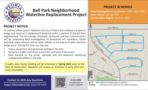 Bell Park Initial Project Notice